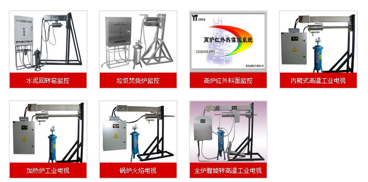 工業高溫電視