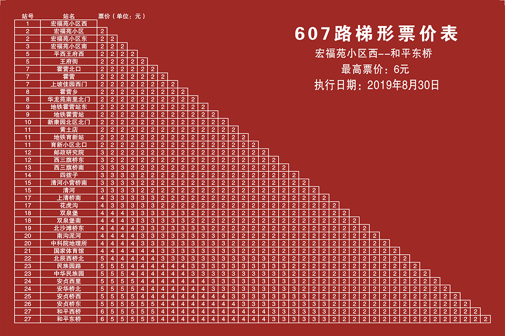 北京公交607路