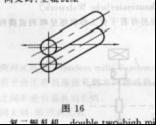 二輥水平軋機