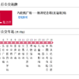 哈爾濱公交101路