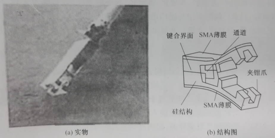 MEMS執行器