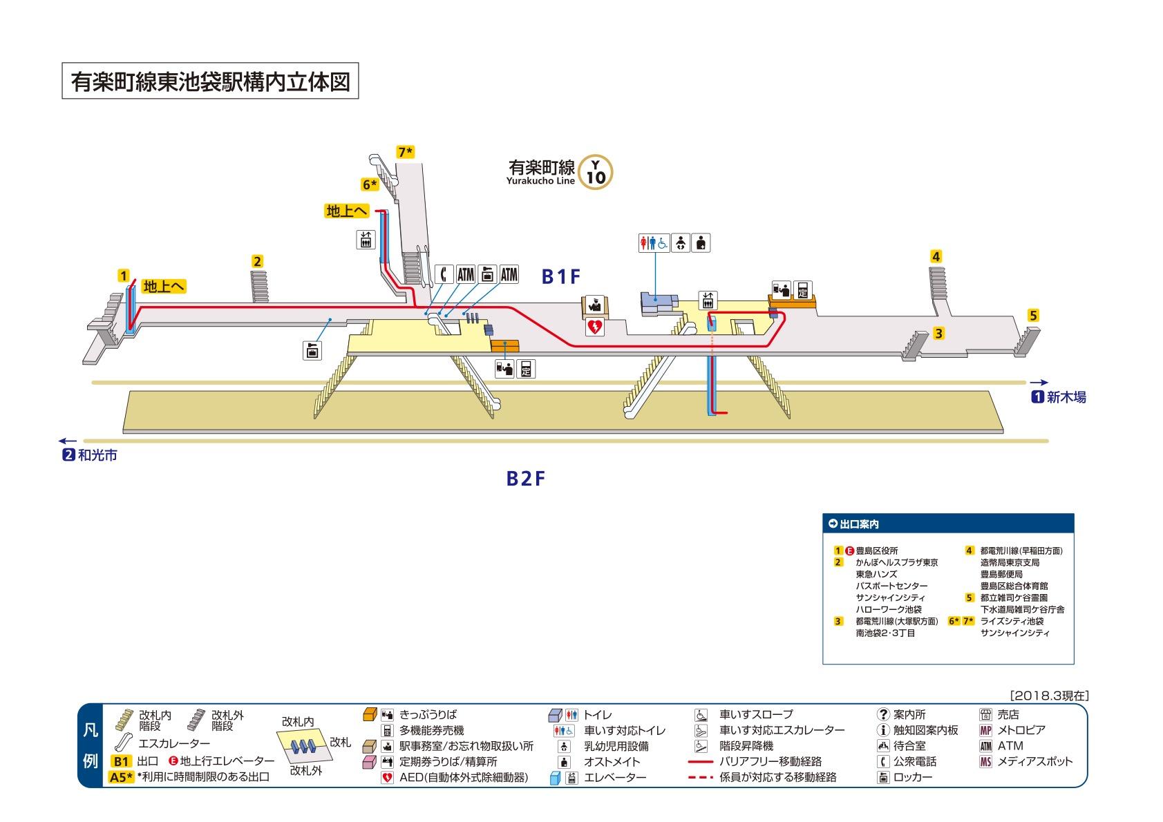 東池袋站站內圖