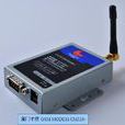 cdma MODEM