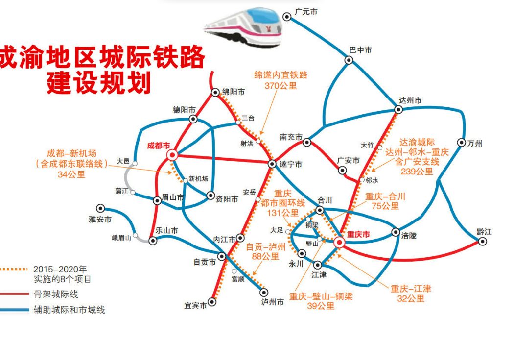 成渝地區城際鐵路建設規劃