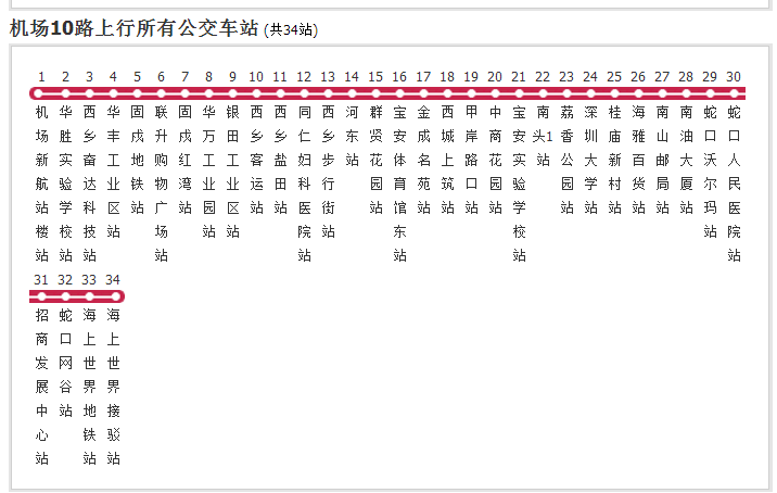 深圳公交機場10路