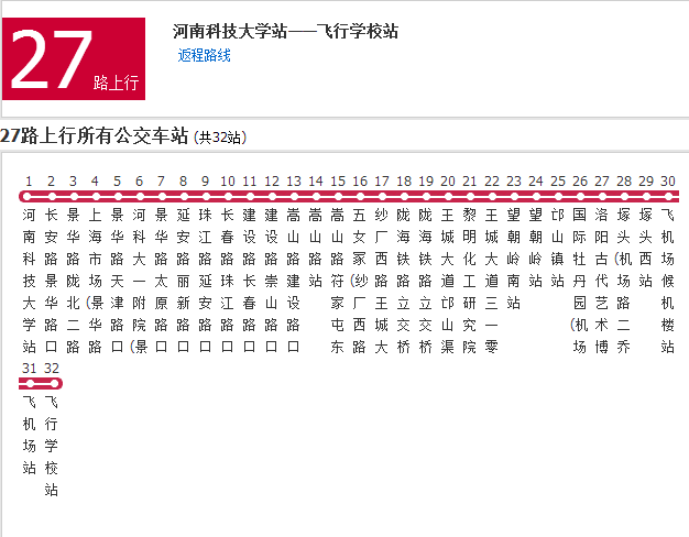 洛陽公交27路