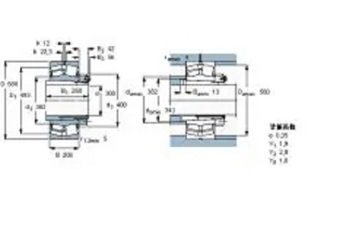 SKF 23264CCK-W33+OH3264H軸承