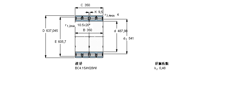 SKF BC2B326196/HA1VJ202軸承