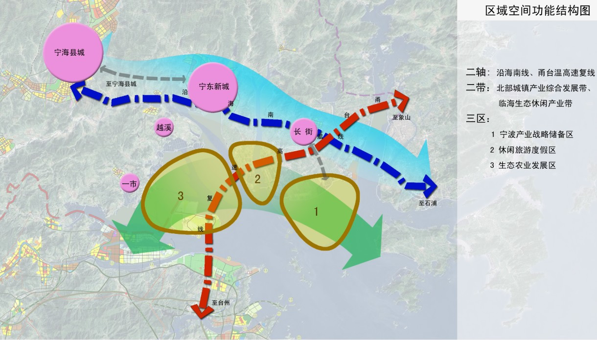 三門灣區域空間