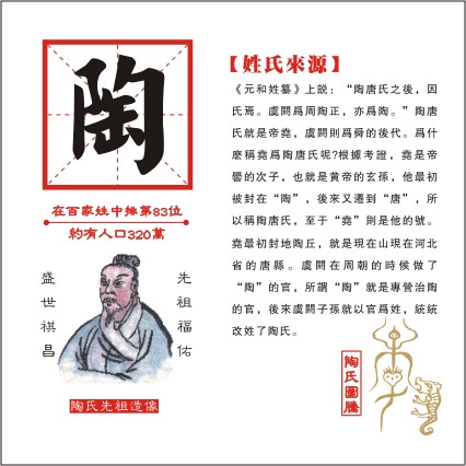 陶姓(陶（姓氏）)