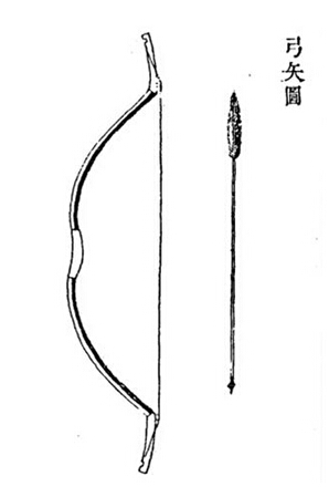 貫虱心傳