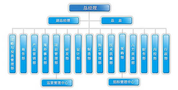 中環光伏系統有限公司