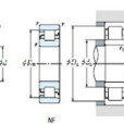 NSK NU1024軸承