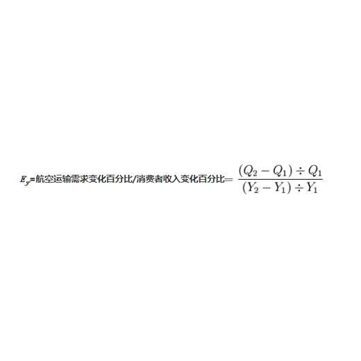 航空運輸需求的收入彈性