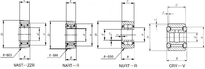 NURT17R 軸承系列圖片