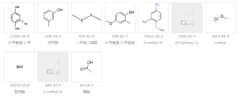 上游圖