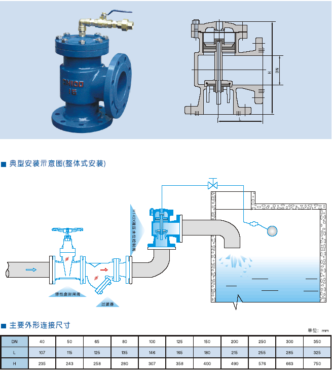 典型安裝圖