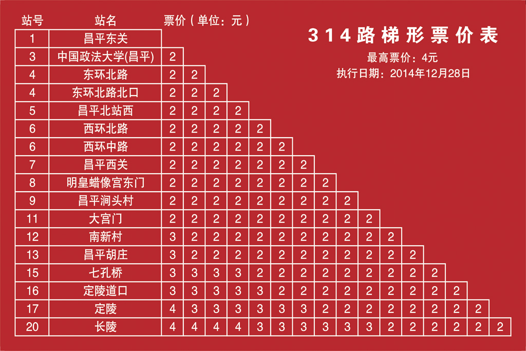 北京公交314路