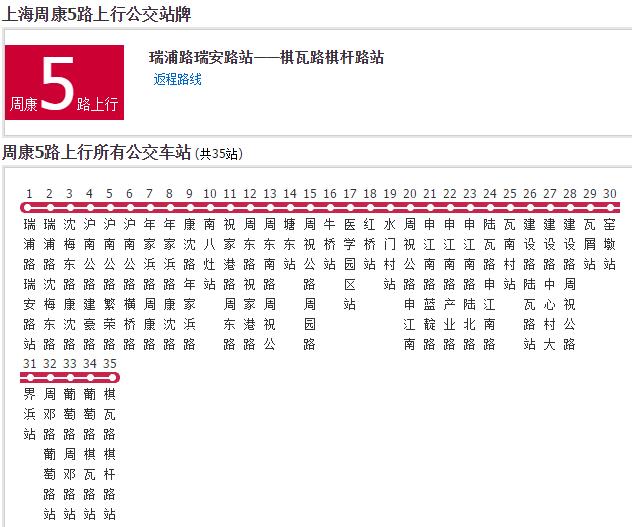 上海公交周康5路