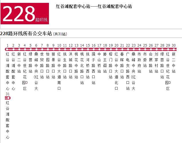 南昌公交228路環線