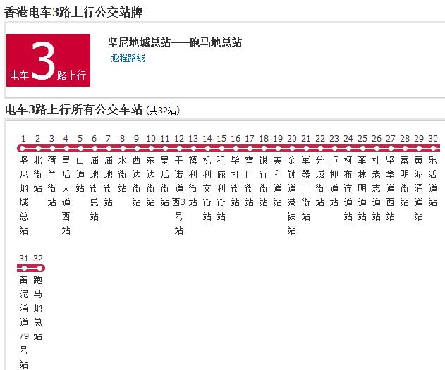 香港公交電車3路