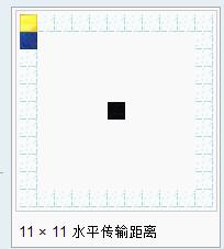 末地折躍門