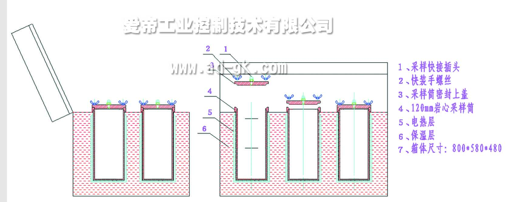 氣體流量監測儀