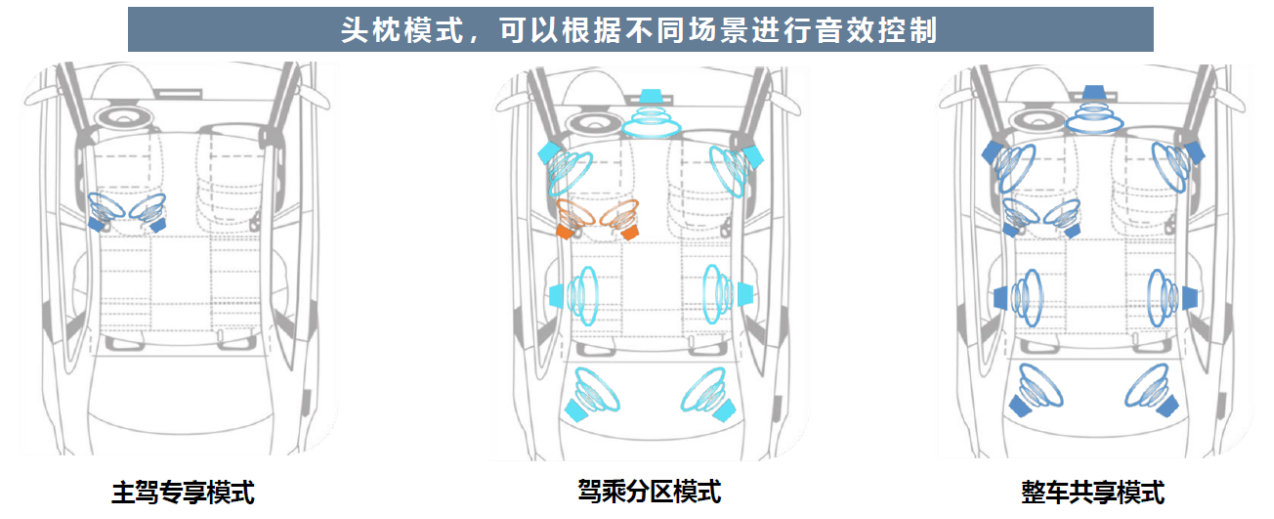 飛凡巴赫座艙