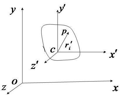 圖1.o-xyz靜止坐標系