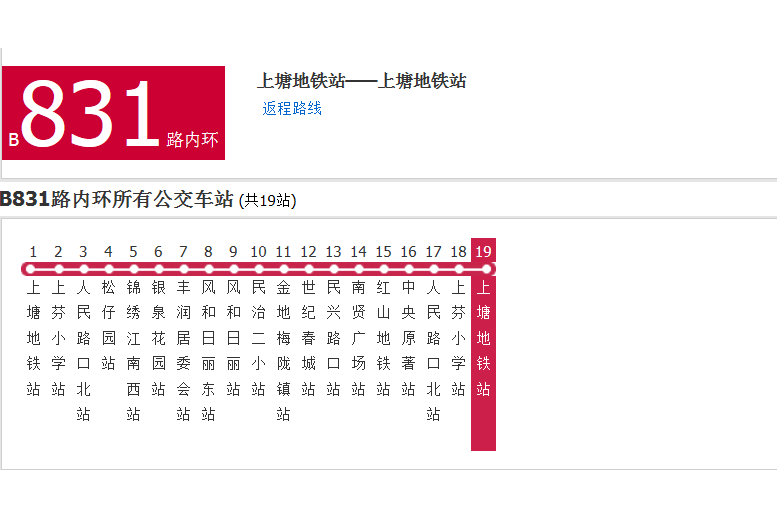 深圳公交B831路內環