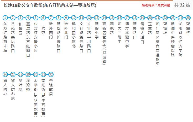 長沙公交18路