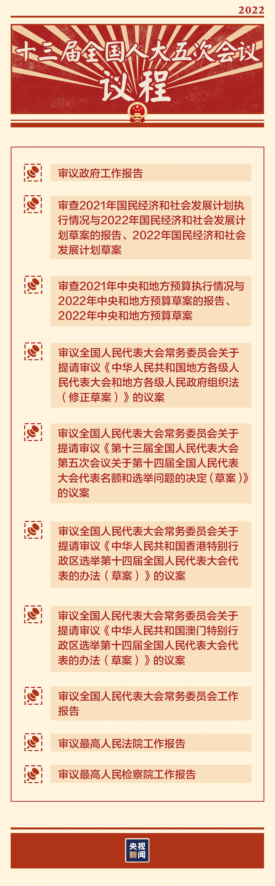 中華人民共和國第十三屆全國人民代表大會第五次會議