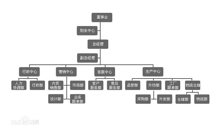 上海久爾試驗機有限公司