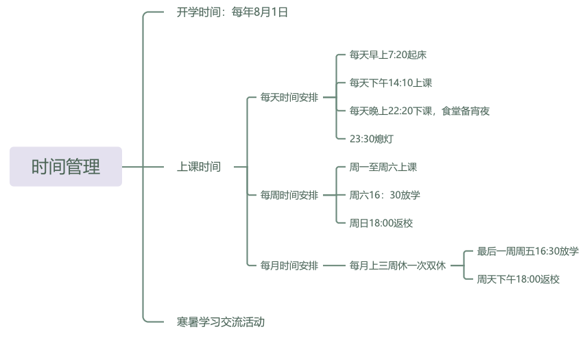 重慶市東川高級中學校