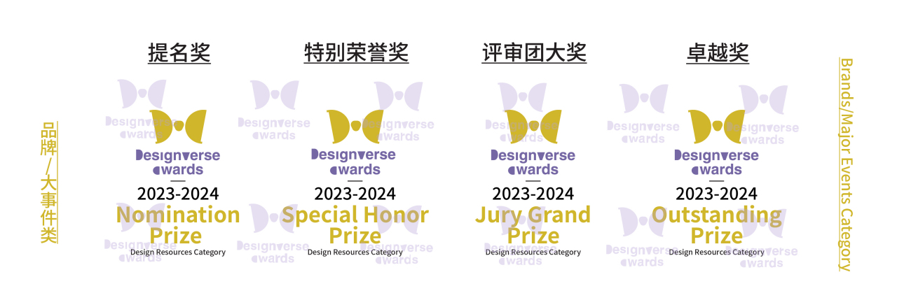 Designverse Awards