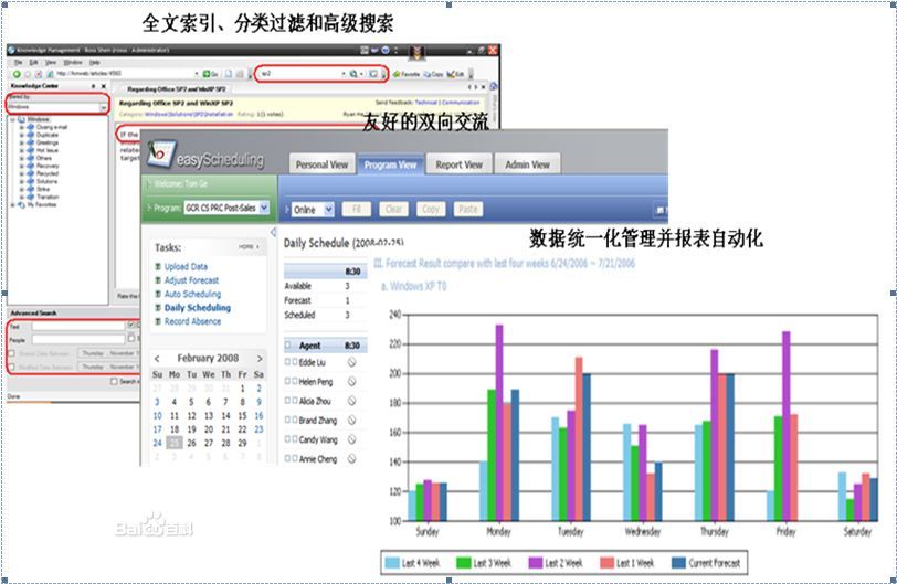 呼叫中心能力成熟度模型(cc-cmm)