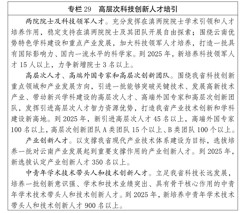 雲南省 “十四五”科技創新規劃