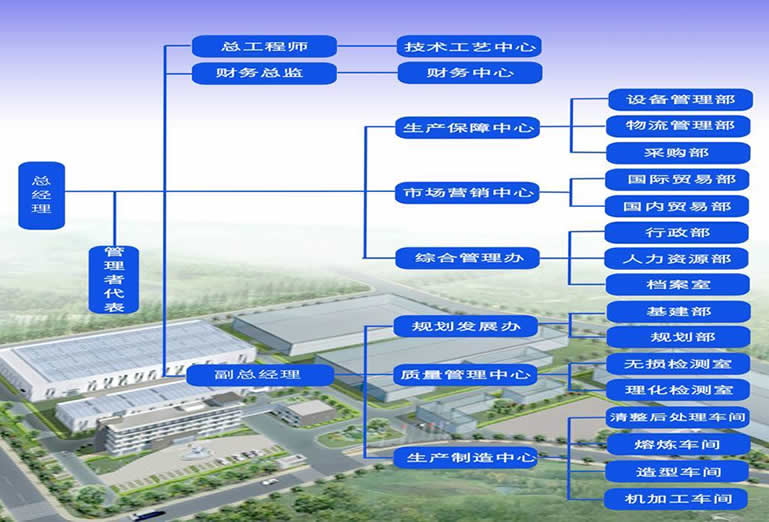 中核蘇閥橫店機械有限公司