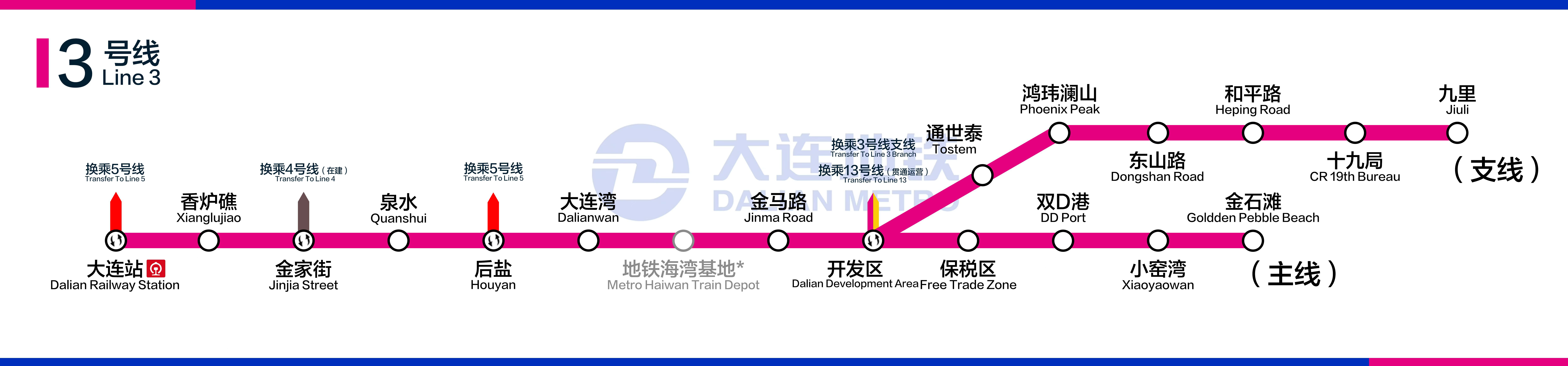 大連捷運3號線(九里支線)