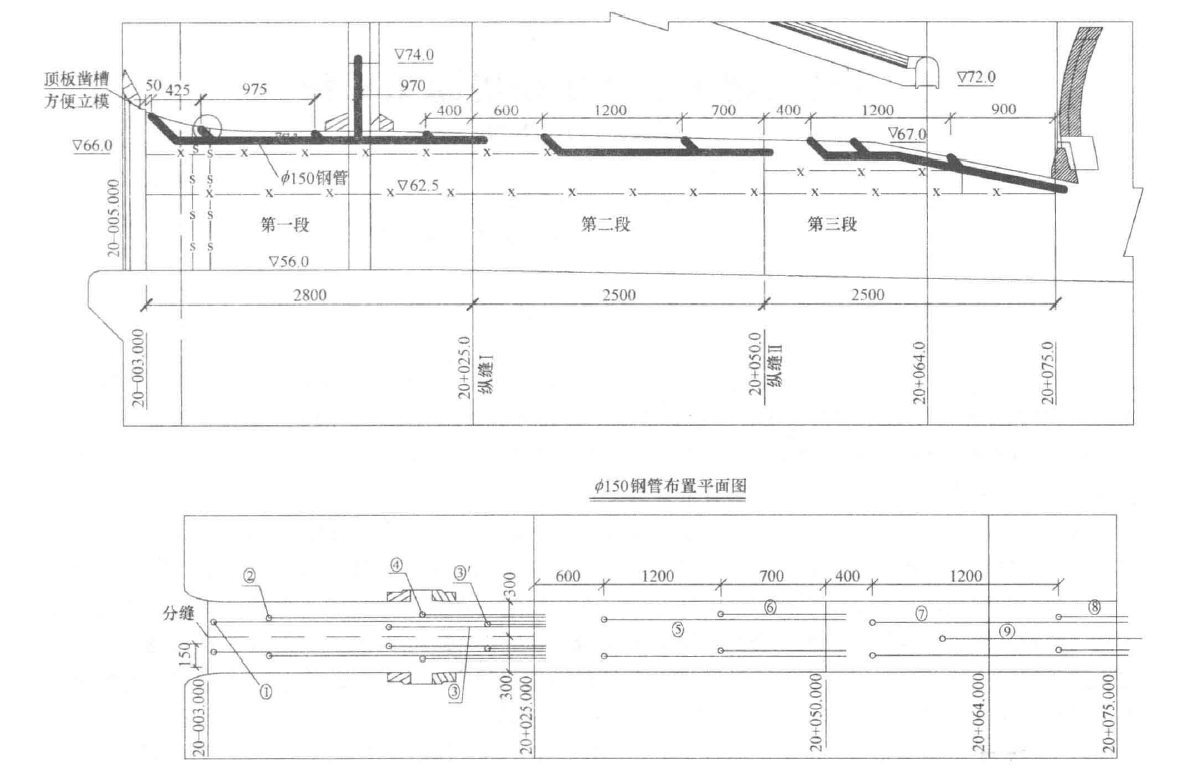 自密實混凝土施工工法