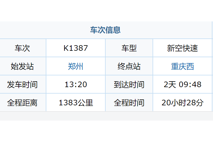 K1387次列車(K909次列車)