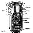 堆芯熔化