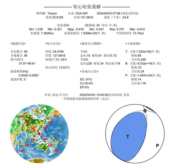 4·3花蓮地震