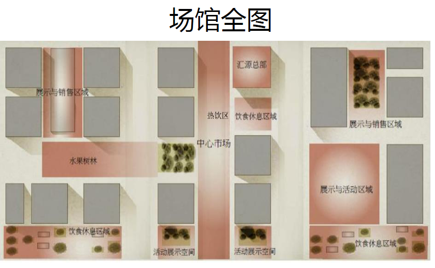 2015米蘭世博會果蔬香料國際聯合館