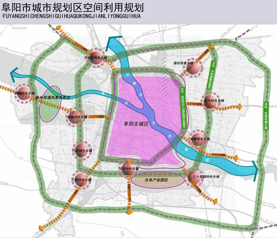 阜陽市城市規劃區空間利用規劃