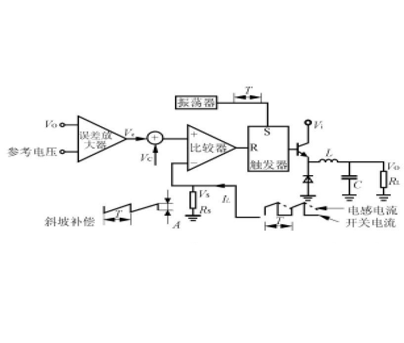 電流模式電路