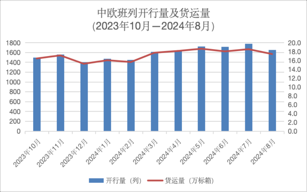 八項行動奠定共建“一帶一路”新十年良好開局