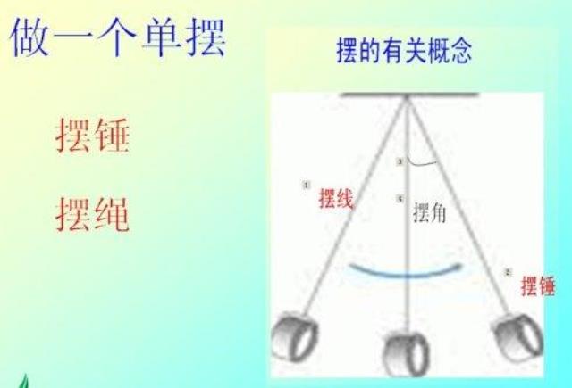 擺的等時性原理