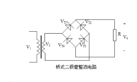 橋式電路