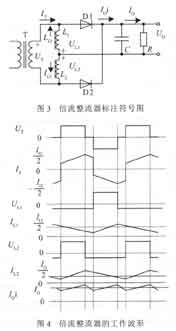 倍流整流電路